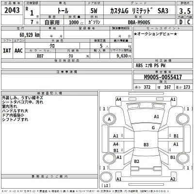 Daihatsu THOR