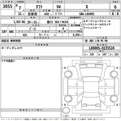 Daihatsu TAFT