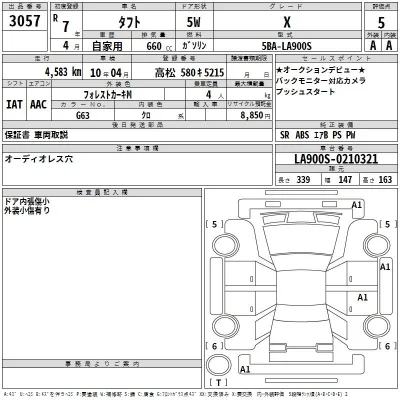 Daihatsu TAFT