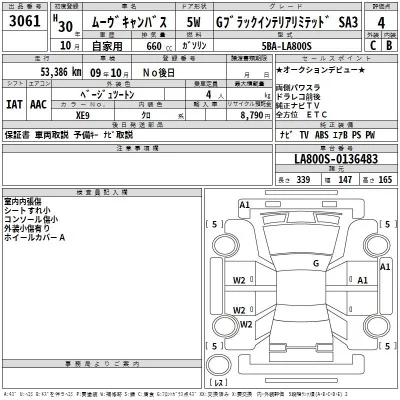 Daihatsu MOVE CANBUS
