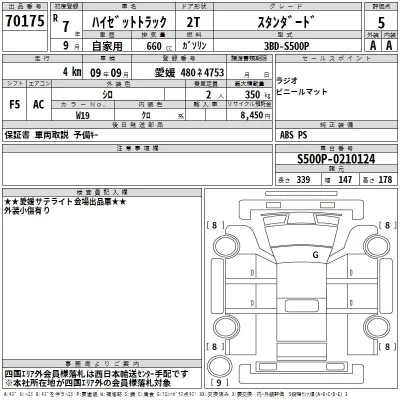 Daihatsu HIJET TRUCK