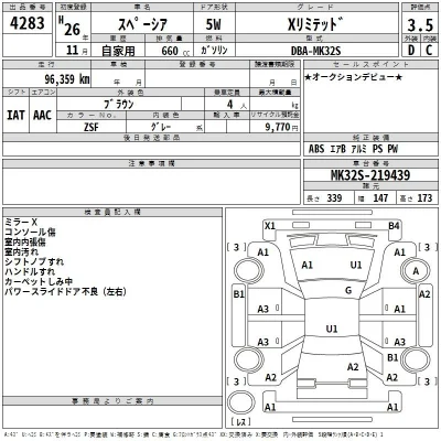 Suzuki SPACIA