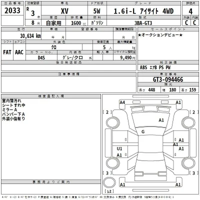 Subaru XV