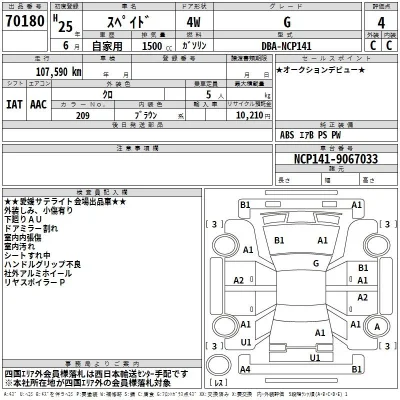 Toyota Spade