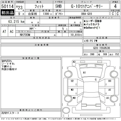 Honda FIT