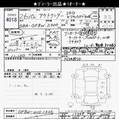 Mitsubishi OUTLANDER