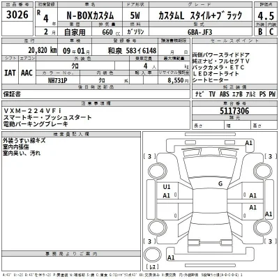 Honda N BOX
