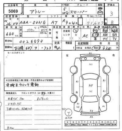 Daihatsu Atrai