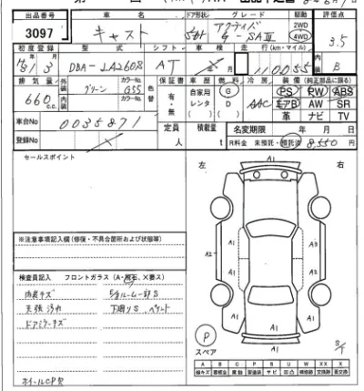 Daihatsu Cast