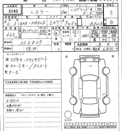 Suzuki HUSTLER