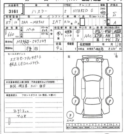Suzuki HUSTLER