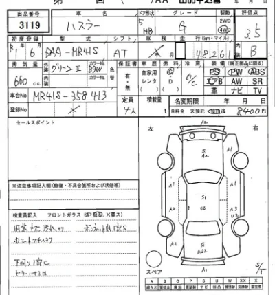 Suzuki HUSTLER