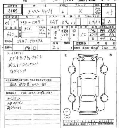 Suzuki CARRY TRUCK