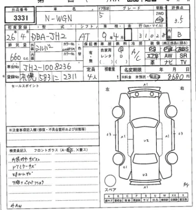 Honda N WGN