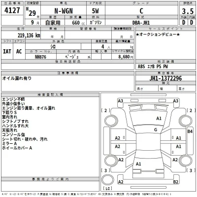 Honda N WGN