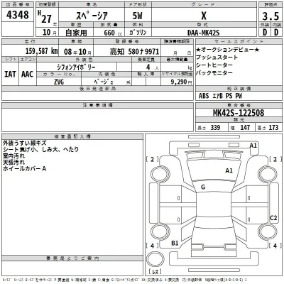 Suzuki SPACIA
