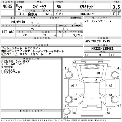 Suzuki SPACIA