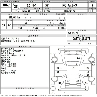 Suzuki EVERY