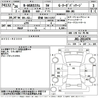 Honda N WGN