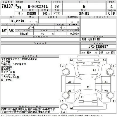 Honda N BOX