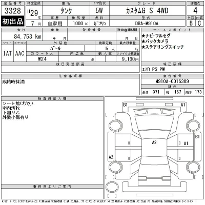 Toyota Tank