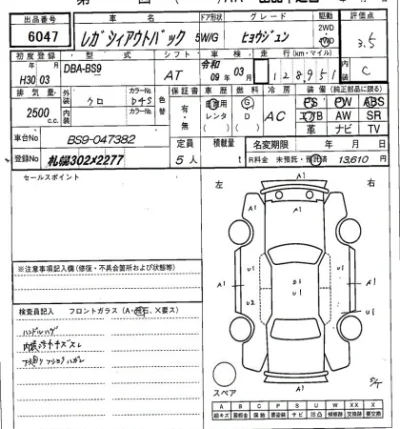 Subaru Outback