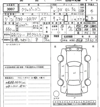 Nissan NV100 CLIPPER