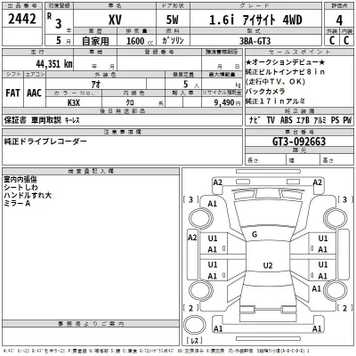 Subaru XV