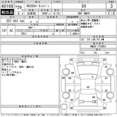 Nissan NV200