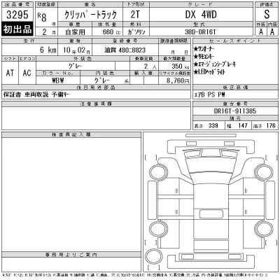 Nissan NT100 Clipper