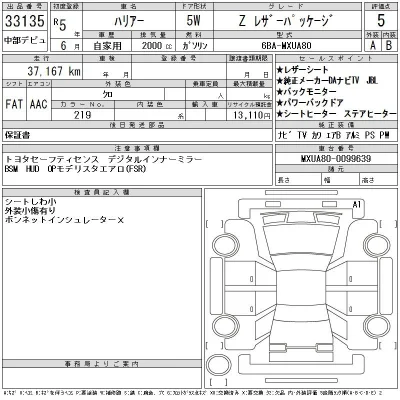Toyota Harrier
