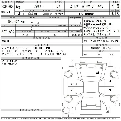 Toyota Harrier
