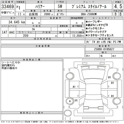 Toyota Harrier
