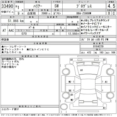 Toyota Harrier