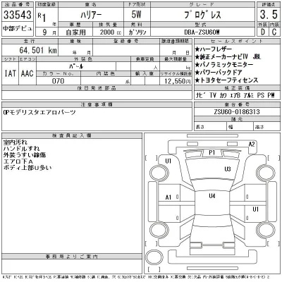 Toyota Harrier