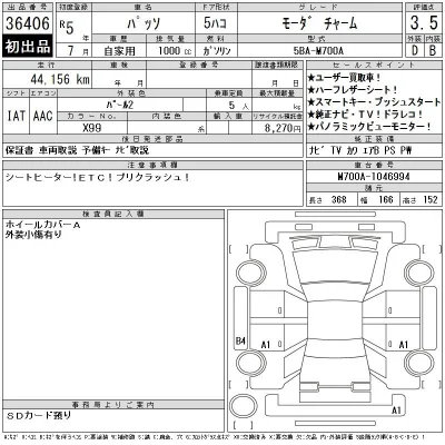 Toyota Passo