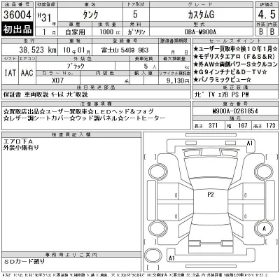 Toyota Tank