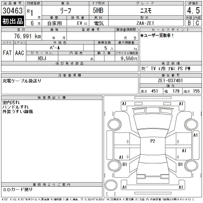 Nissan LEAF