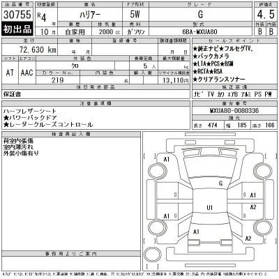 Toyota Harrier