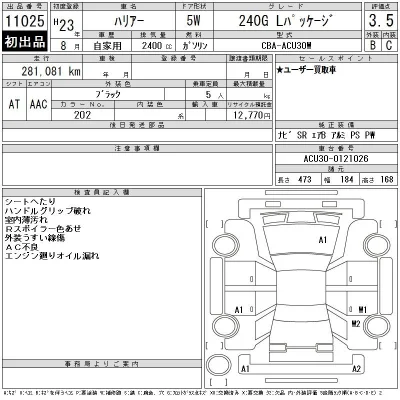 Toyota Harrier