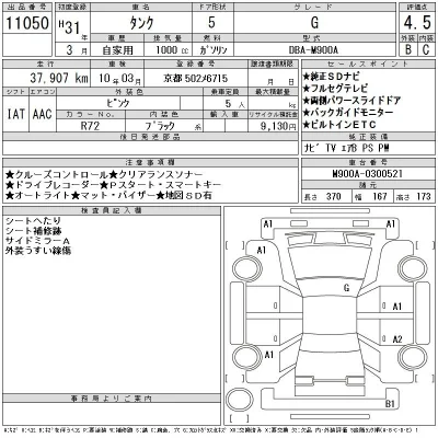 Toyota Tank