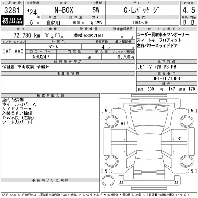 Honda N BOX