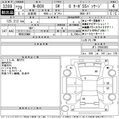 Honda N BOX
