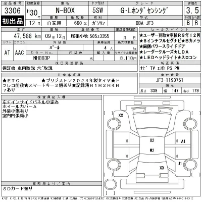 Honda N BOX