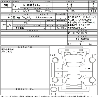 Honda N BOX