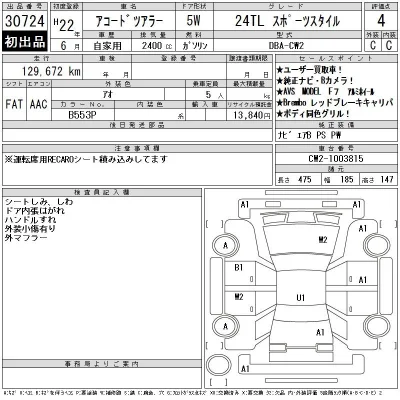 Honda ACCORD