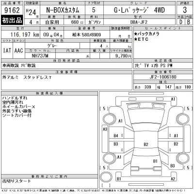 Honda N BOX