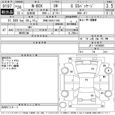 Honda N BOX