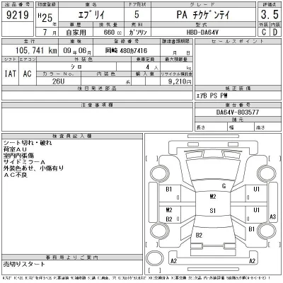 Suzuki EVERY