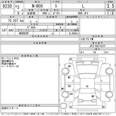 Honda N BOX